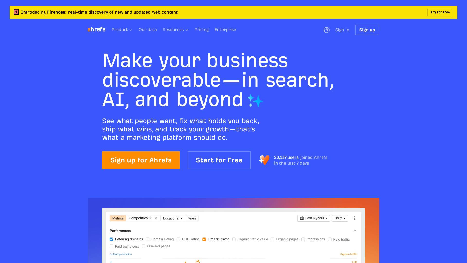 Ahrefs – Content Explorer, Link Intersect und Backlink-Analyse Ahrefs Dashboard – SEO-Datengrundlage für Link-Prospecting